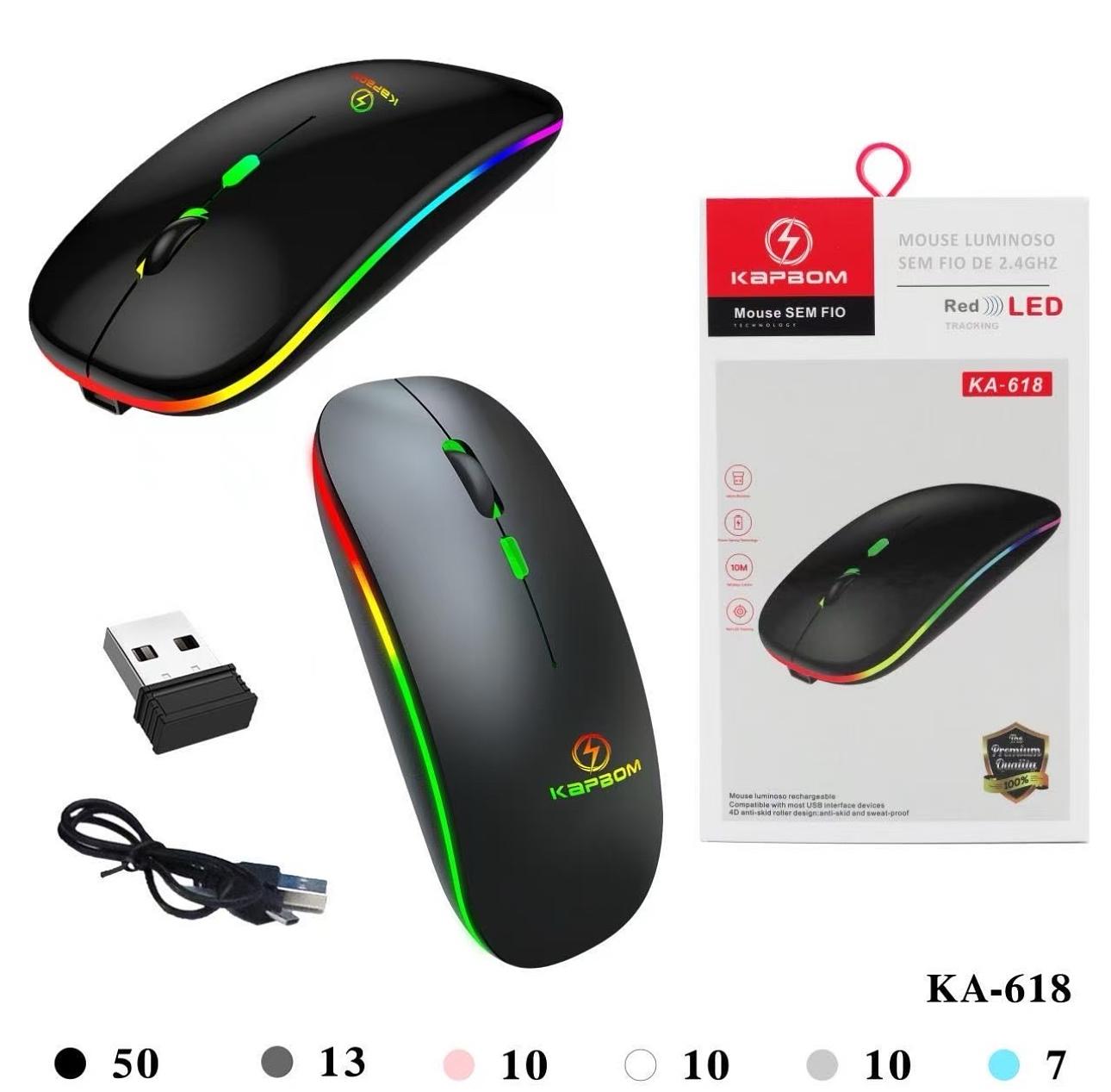 NOVO MOUSE CARREGÁVEL SEM FIO KAPBOM - Imagem 3